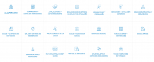 servicios web, redes de internet, redes de datos